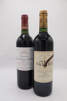 Lot 95 - 6 bottles Mixed Claret