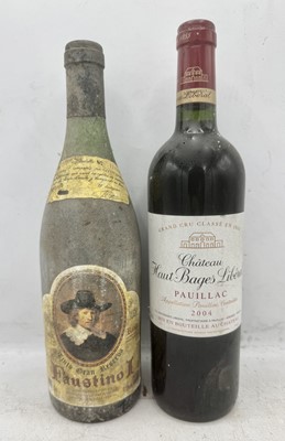 Lot 168 - 5 bottles Mixed Red Wines